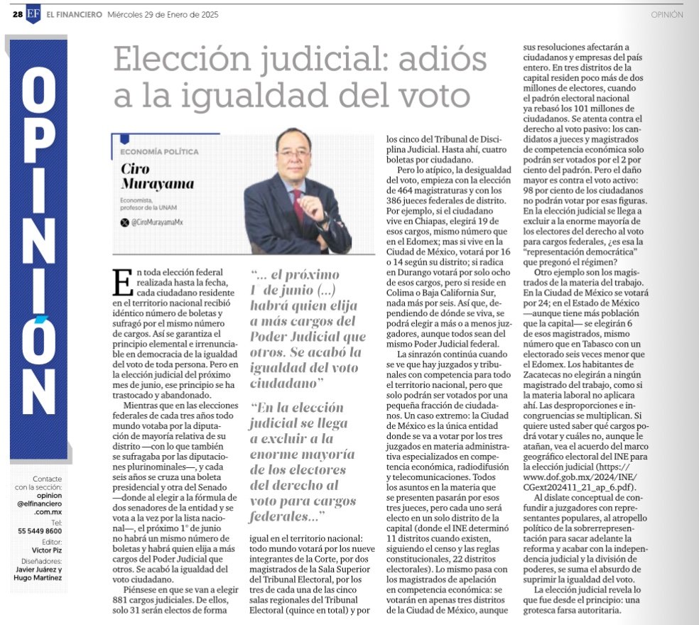 CiroMurayamaMx's tweet image. En la elección del Poder Judicial federal los votantes no tendrán el mismo número de boletas.

Unos votarán por más cargos.

La igualdad del voto, base de la democracia, se abandonó.

Esa elección es una farsa autoritaria.

Mi texto hoy en El Financiero👇

elfinanciero.com.mx/opinion/ciro-m…
