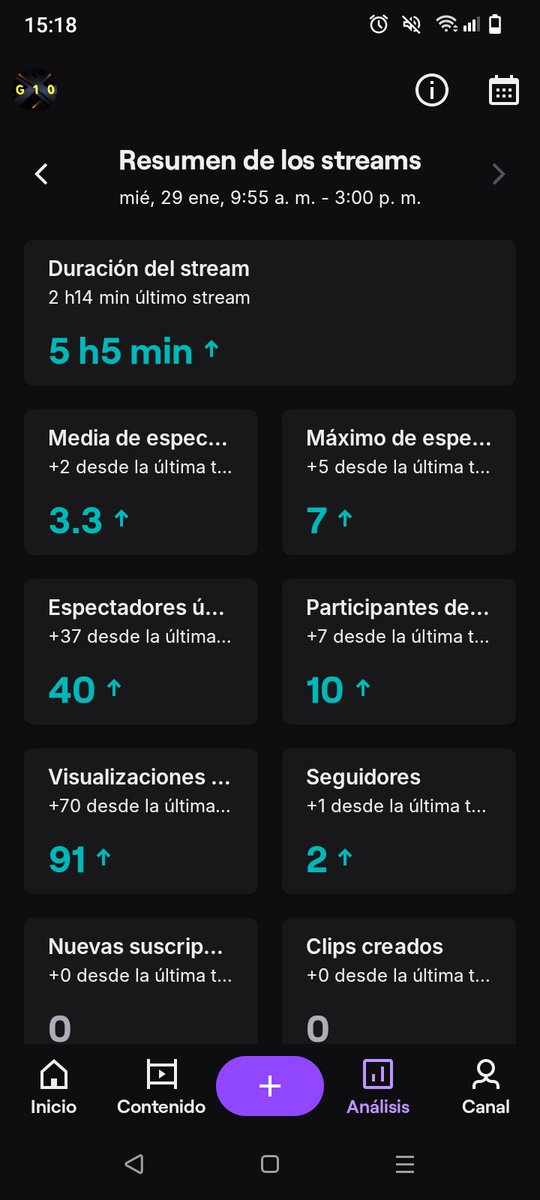 RafitaGG10 (@rafalitoski) on Twitter photo GRACIAS !! A la gente que se a pasado x mi directo !! Seguimos !! 🤪✈️ GRACIAS !! A la gente que se a pasado x mi directo !! Seguimos !! 🤪✈️