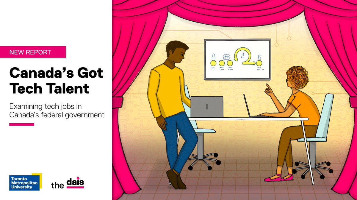 Canada’s global digital ranking has plummeted from 6th in 2003 to 47th in 2024.

Our latest Canada’s Got Tech Talent report dives into federal tech jobs—exploring workforce size, pay, diversity &amp; more—to help modernize public digital services.

dais.ca/reports/canada…
