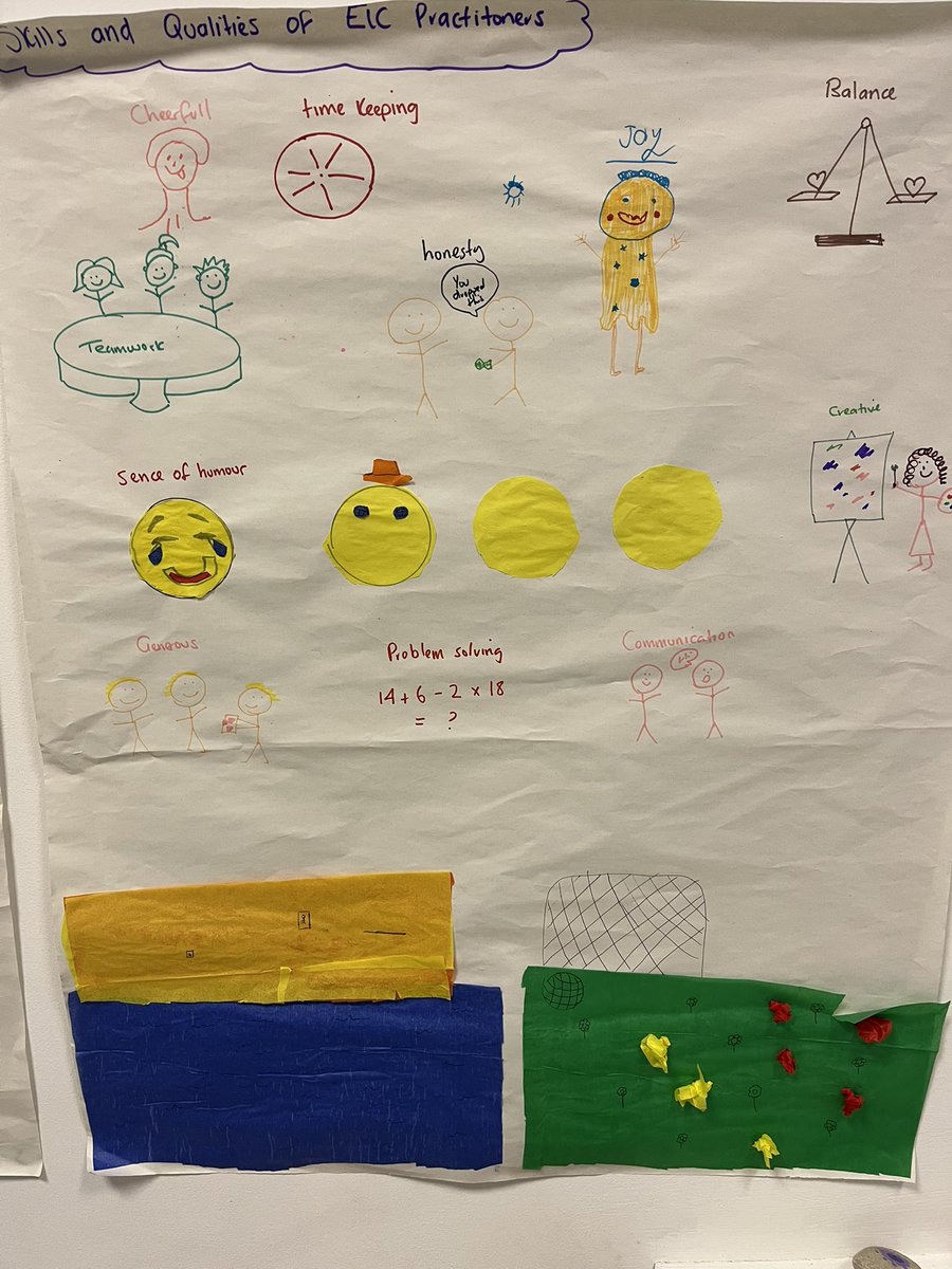 The participants of the FARE Scotland Childcare Employability programme have completed the second week of the programme! ✨
The past two weeks they have been learning about working in the sector, child development, attachment, GIRFEC, children’s rights and more!