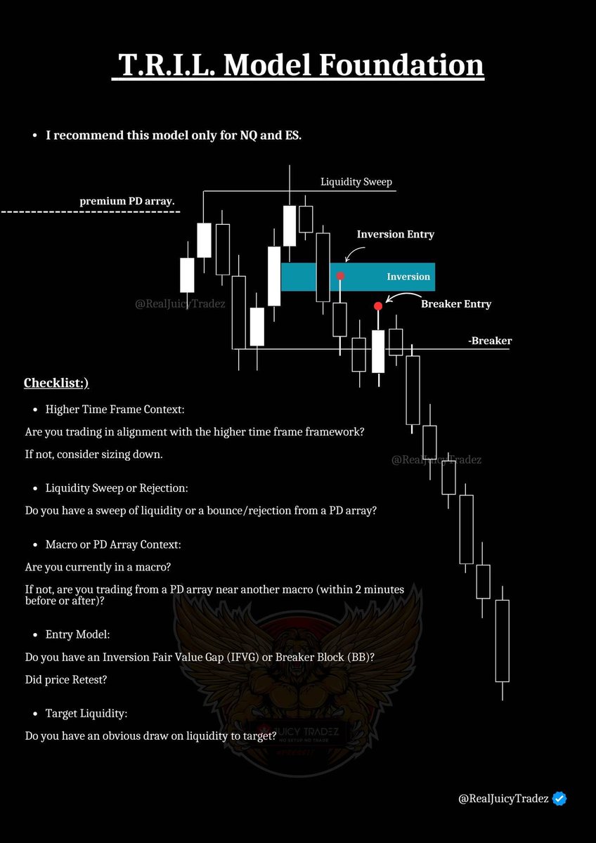 RealJuicyTradez's tweet image. The model is making me money consistently

Don’t believe my words—you have to test it yourself.

More to come!

Stay tuned!