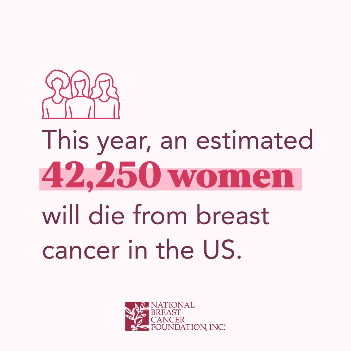This year, 42,250 women will die from breast cancer in the US according to estimates from the <a href="/NBCF/">NBCF</a>. Get the facts on #BreastCancer here: nationalbreastcancer.org/breast-cancer-… #Cancer #CancerSucks #BreastCancerResearch