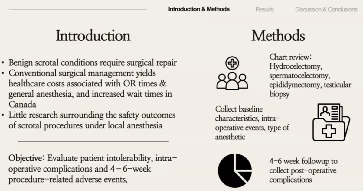 Premal Patel, MD tweet media