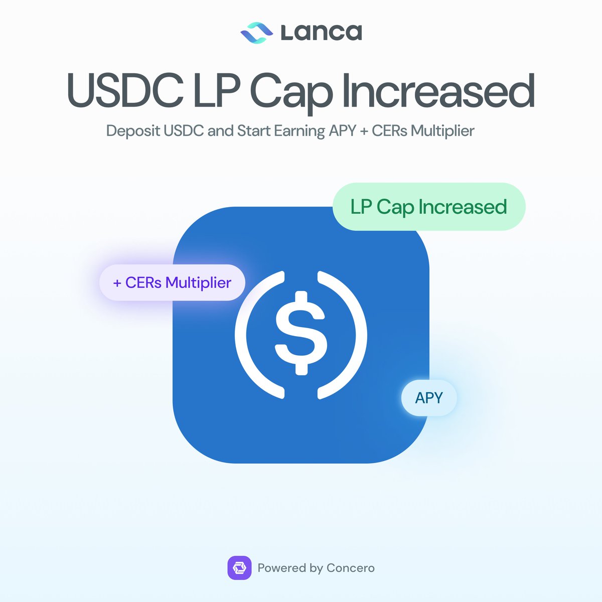 lanca_io's tweet image. The Intern Heard You! 👀

For everyone who missed out last time, LP Caps have been increased! 🔥

🔹 Deposit USDC
🔹 Earn APY + CERs Multiplier
🔹 Secure Your Spot Before It Fills Again
No more FOMO—time to get in.

⏳ Move fast → lanca.io/pools