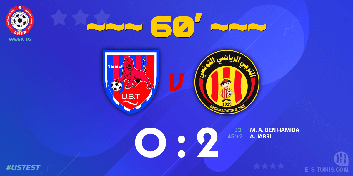 ESTuniscom's tweet photo. ⏱ 60' | #Ligue1Tn🇹🇳 Week 16 #USTEST | #USTataouine 0⃣-2⃣ @ESTuniscom : Score reminder / تذكير بالنتيجة / Rappel du score https://t.co/x7bKVBWavo