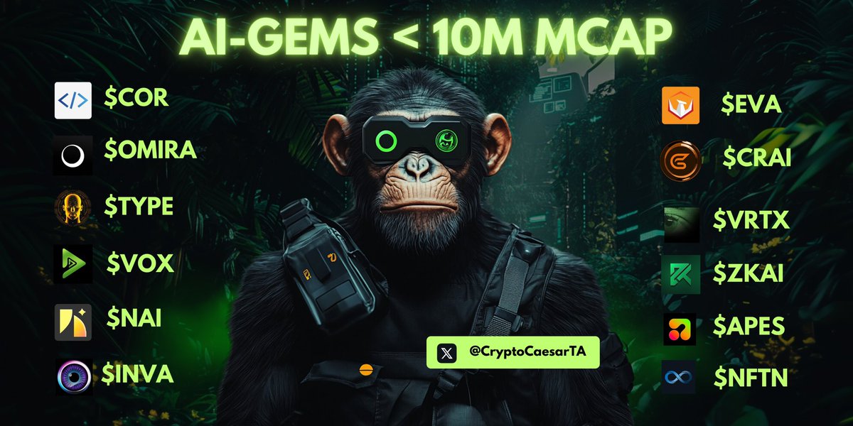 Crypto Caesar tweet media