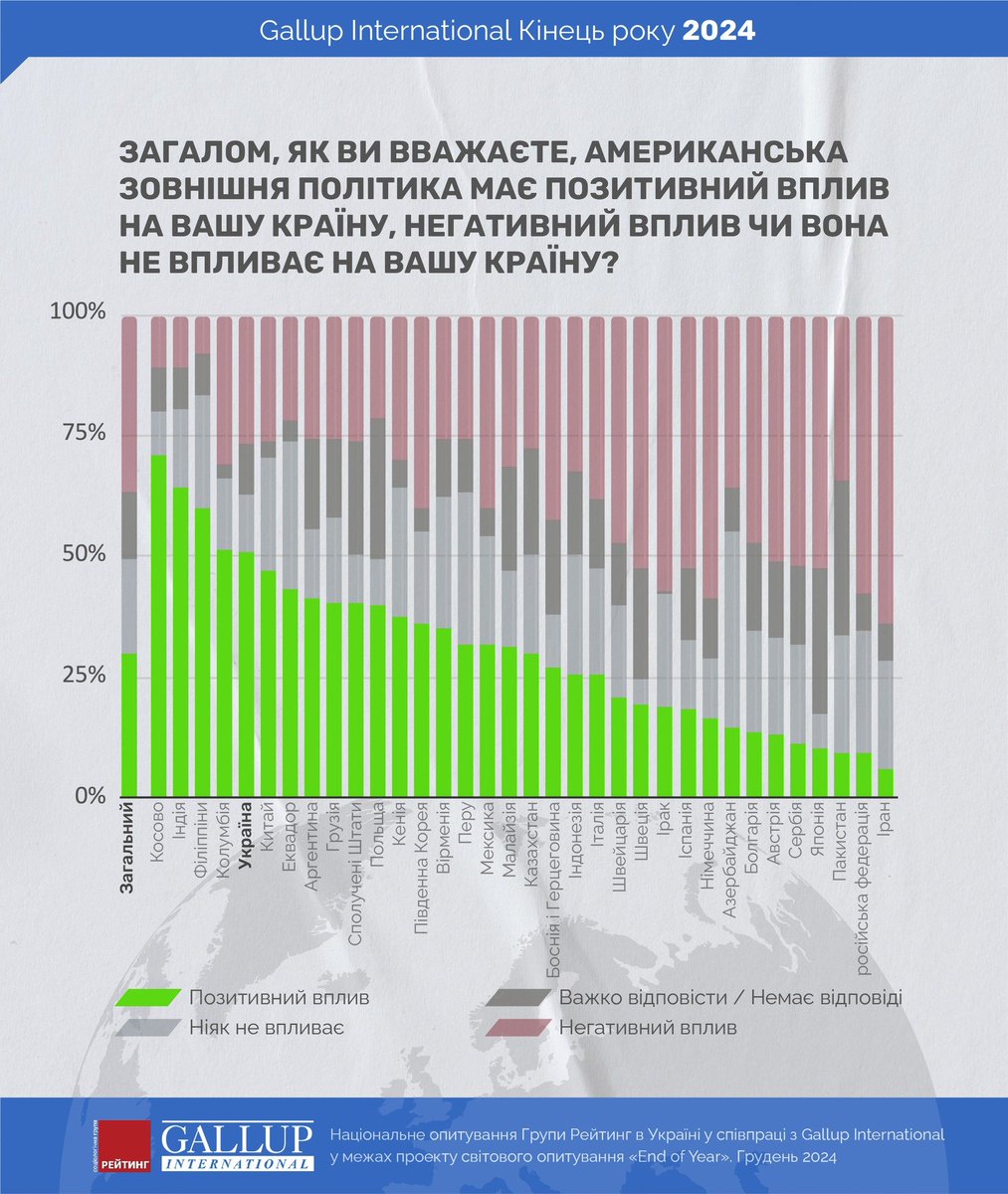 gritz_ko's tweet photo. Україна поряд з КНР https://t.co/w4x1EdTUc0