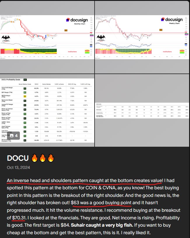 MarketMaestro1's tweet image. $DOCU #DOCU 
                                 BEFORE