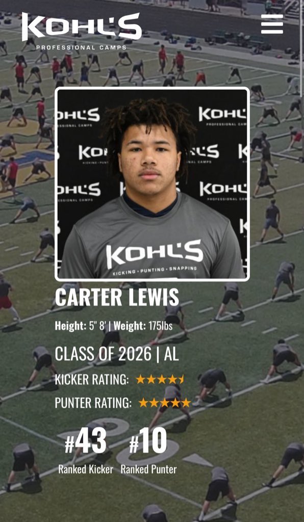 Carter Lewis 5⭐️ (@carterlewis41) on Twitter photo After a Great Camp at the Underclassman Challenge, I’m Blessed to Earn my 5th⭐️ from <a href="/KohlsKicking/">Kohl's Kicking Camps</a> and being tanked #10 as a Punter <a href="/CoachSFountain/">Scott Fountain</a> <a href="/washjwash/">Jason Washington</a> <a href="/coachbhays/">Coach Brock Hays</a> <a href="/CoachK_Conner/">Kavell Conner</a> <a href="/ForrestWard24/">Forrest Ward</a> <a href="/HallTechSports1/">Hall-Tech Sports</a> After a Great Camp at the Underclassman Challenge, I’m Blessed to Earn my 5th⭐️ from <a href="/KohlsKicking/">Kohl's Kicking Camps</a> and being tanked #10 as a Punter <a href="/CoachSFountain/">Scott Fountain</a> <a href="/washjwash/">Jason Washington</a> <a href="/coachbhays/">Coach Brock Hays</a> <a href="/CoachK_Conner/">Kavell Conner</a> <a href="/ForrestWard24/">Forrest Ward</a> <a href="/HallTechSports1/">Hall-Tech Sports</a>