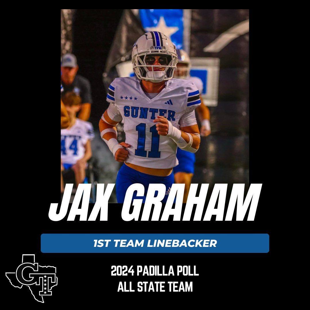 Gunter Tiger Football (5xStateChamps) (@gunter_football) on Twitter photo 