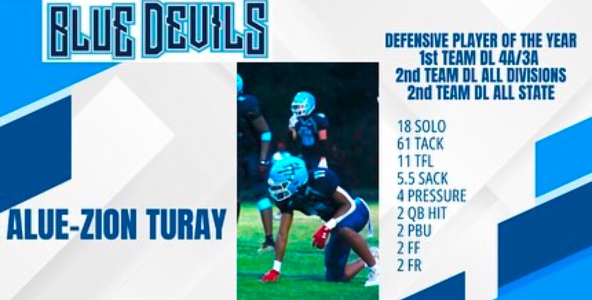 Alue-Zion Turay tweet media