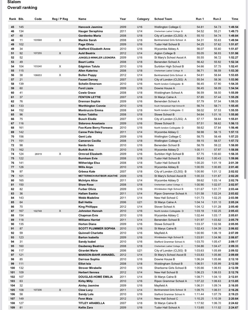 BSRaces Flaine tweet media