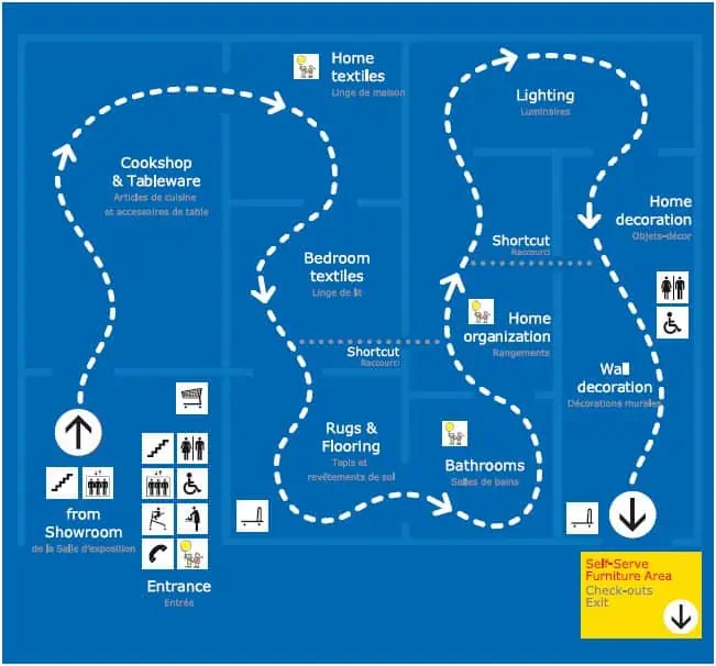 Business_Nerd_'s tweet photo. You walk into IKEA for a simple shelf.

Two hours later, you’re leaving with a cart full of things you never planned to buy.

This isn’t an accident—it’s a $50 billion psychological trap.

Here’s how IKEA mastered human behavior to make you spend more (without realizing it): https://t.co/aYQTEMJUYF