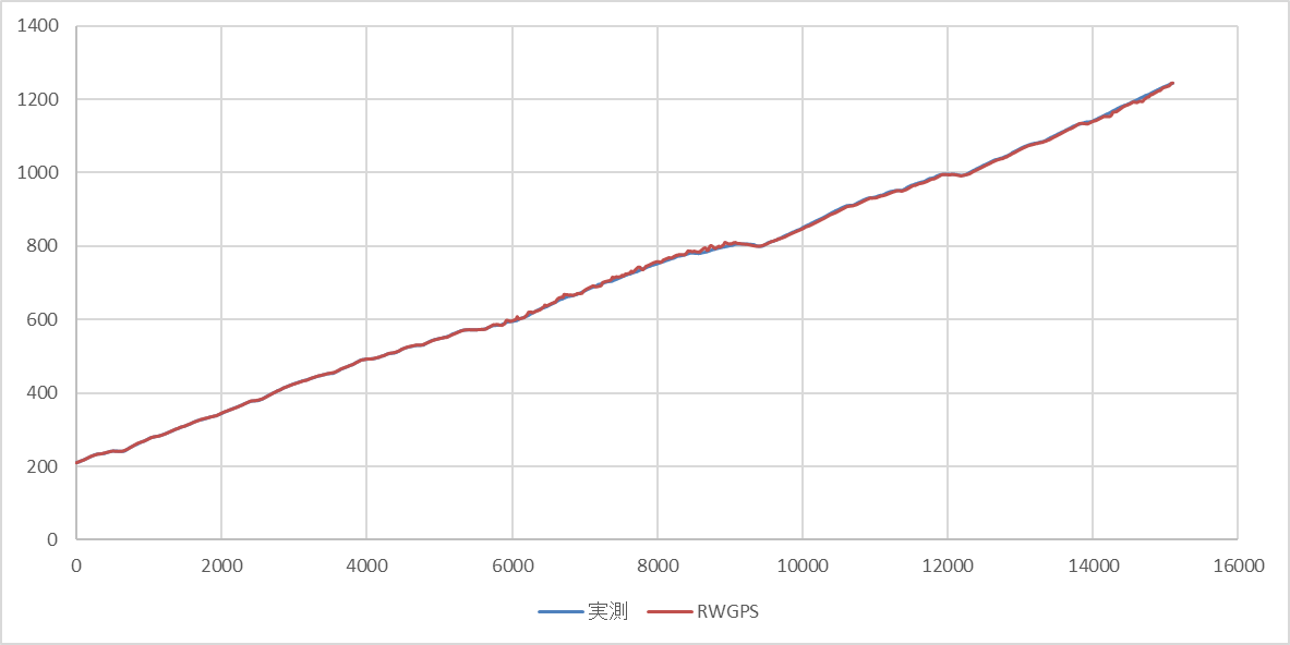 かわせみ (Masa E) tweet media