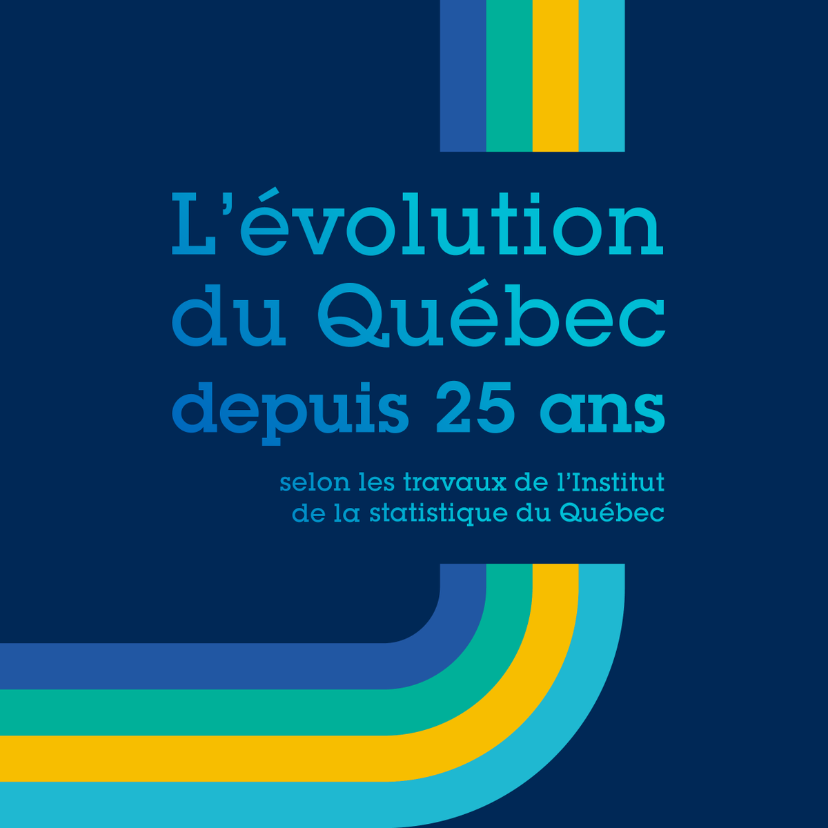 statquebec's tweet photo. Comment le milieu de la culture a-t-il évolué depuis 25 ans? Nous diffusons plusieurs portraits statistiques sur l’évolution du Québec à l’occasion des 25 ans de notre organisation et notre regard se porte aujourd’hui sur le milieu culturel québécois. https://t.co/inveEzkj3k https://t.co/lffOAfC45V