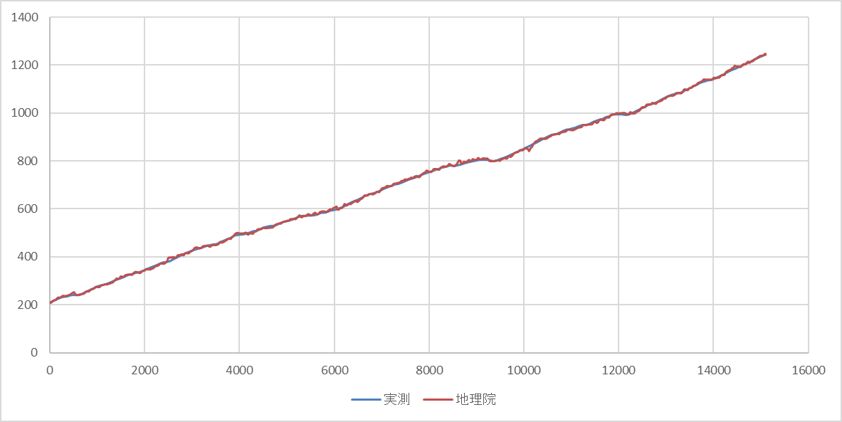 かわせみ (Masa E) tweet media