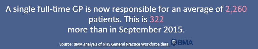 Wessex Local Medical Committees (Wessex LMCs) tweet media