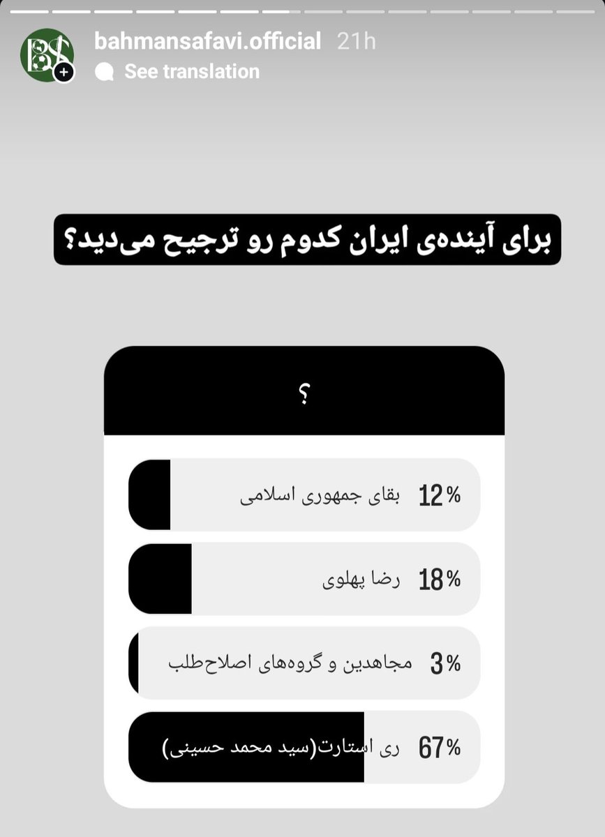 حدودا ۴ هزار نفر در این نظرسنجی شرکت کردن. آمار خیلی جالبه. در نظر داشته باش که پیجِ اینستاگرامِ من، یه پیجِ فوتبالیه!
#ری_استارت #سید_محمد_حسینی