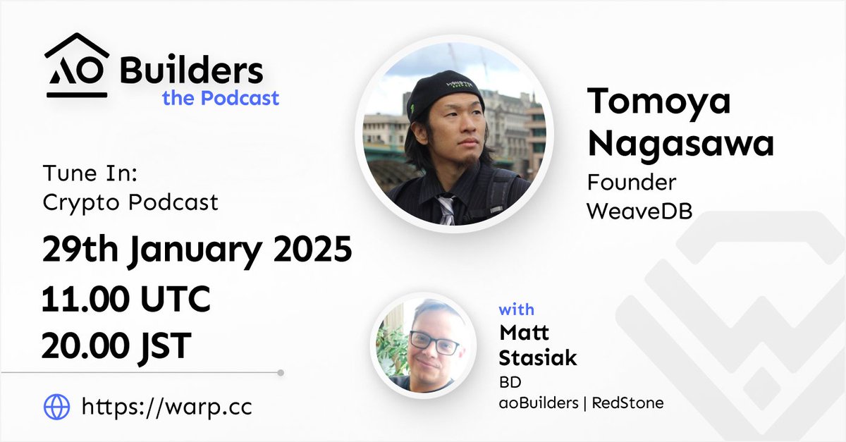 ao Builders tweet media