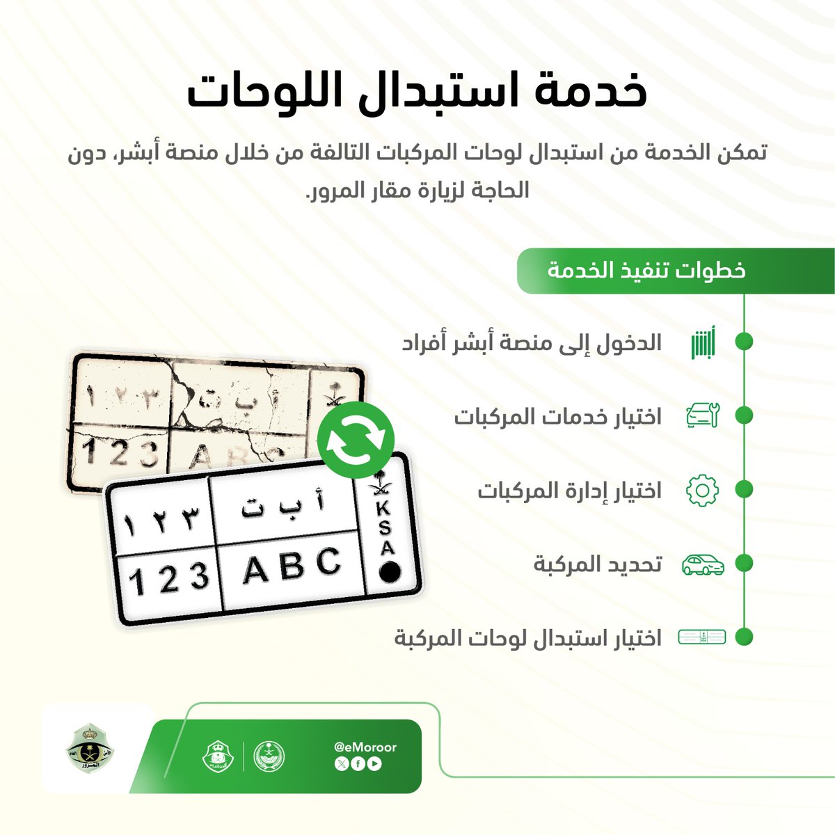 المرور السعودي tweet media