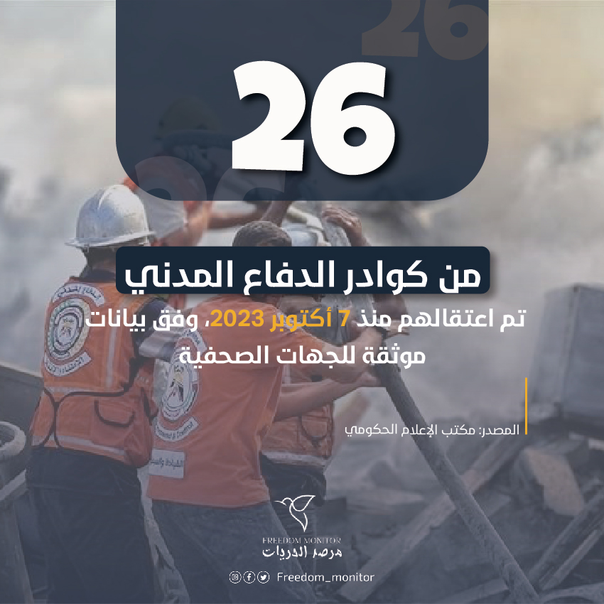 #مرصد_الحريات