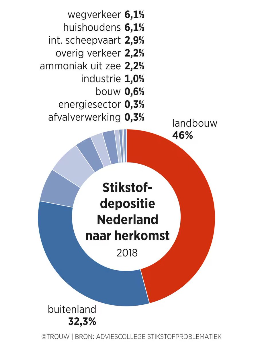 Kees Visser tweet media