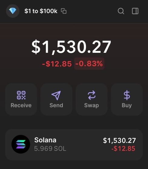 game started 1d ago

$1 to $100k test

Every call, every play - all live.

Accepted: 105/150 (+45 now)

Want to join?

• Follow my TG
• Like &amp; RT
• Comment - "Pull up"

(u can pass by, someone else will take ur place)