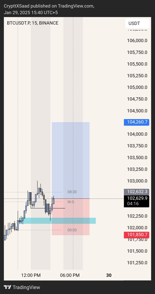 C R Y P T x S A A D tweet media