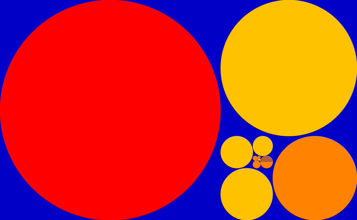 Echoes of Phi
A generative grid based on the golden ratio, where circles and recursion create structured echoes of form. Built in p5.js, this piece layers symmetry and proportion, drawing inspiration from classic design principles.
#Genuary29 #Genuary #CreativeCoding #p5js