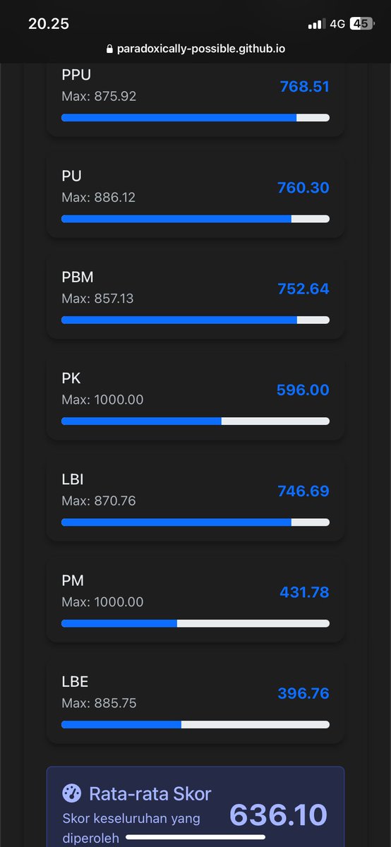 rgrey366869's tweet photo. Sebenernya nilai  subtes berpengaruh gak sih? gw gak sanggup pkpm sama https://t.co/ThteAjK4YX 

btw ada yang mau masuk psikologi gak? 
#utbk #snbt2025 #belajar https://t.co/i78uKVHSJw