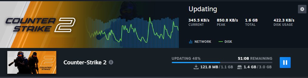 Just want to see my season 1 stats 🙃