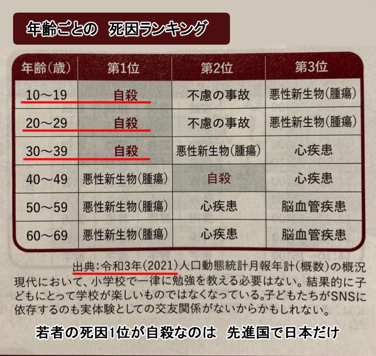 もう終わりだよ。この国。