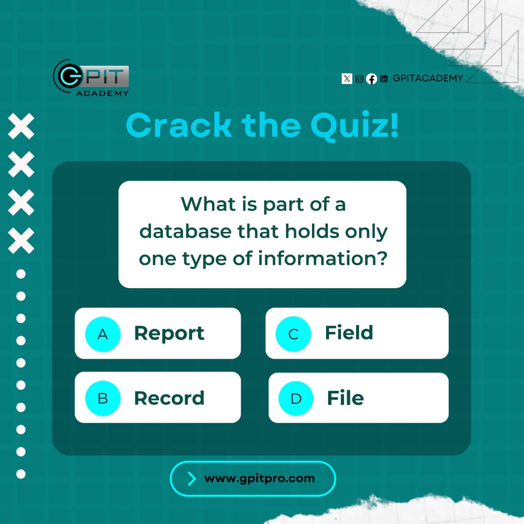 GpitAcademy_'s tweet image. Do you know  what the answer is?
Give it a shot in the comments.
#gpitacademy #TRUMP #learntechskills