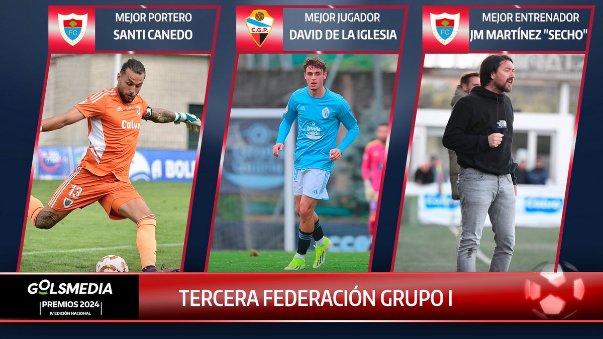 🏅PREMIOS GOLSMEDIA 2024 | A continuación los vencedores de la #TerceraFederacion Grupo 1 como: Mejor Portero, Mejor Jugador y Mejor Entrenador de la temporada 2023/24  #PremiosGolsmedia2024