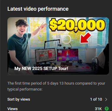 Trendify tweet media