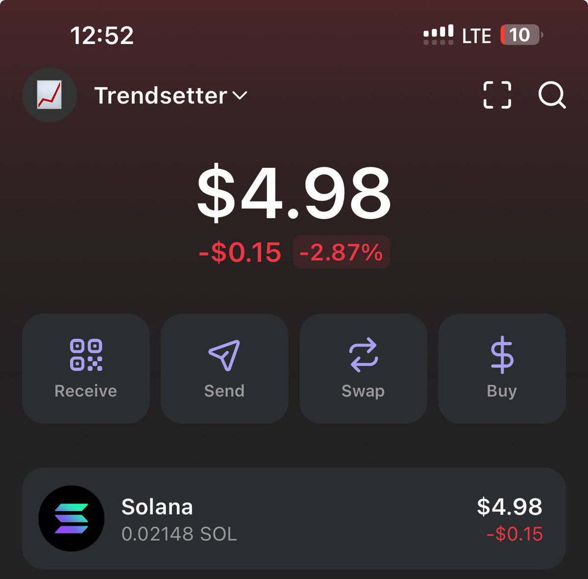 TURN $5 INTO $30,000?

Yeah, u read that right. It kicks off TOMORROW.

• Past track record? 98% win rate, multiple 100x plays
• Receipts? Live trades, public wallet— all tracked.
• Cost? $0. Not charging a dime.

Already got 56/150 spots locked in. If u sleep on this, someone