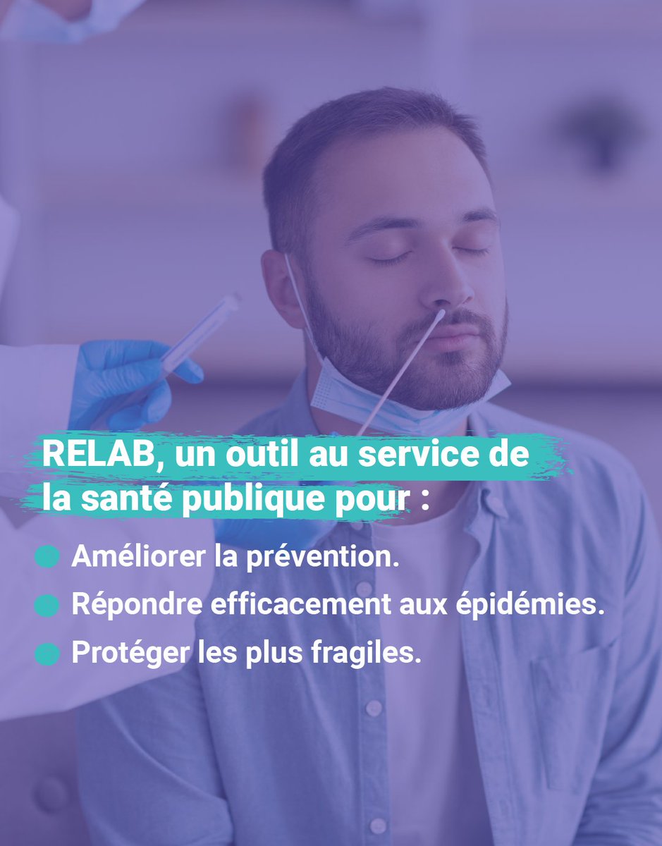🦠 RELAB : au cœur de la surveillance épidémiologique !

RELAB, c’est le réseau qui suit en temps réel la propagation des virus respiratoires comme la COVID-19, la grippe et la bronchiolite. 🔬

🩺 Ensemble, protégeons la santé publique.

#Epidemie #Laboratoire #Relab #virus