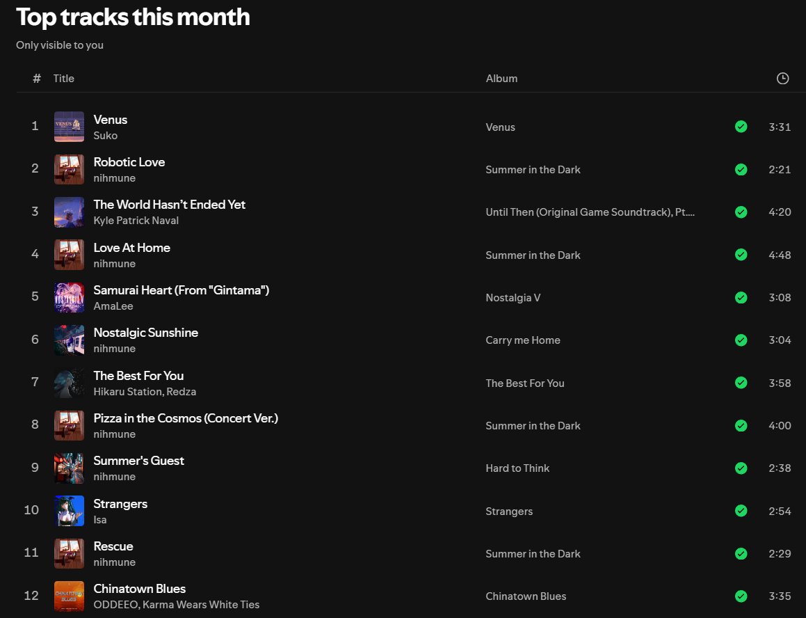 immaculate music taste