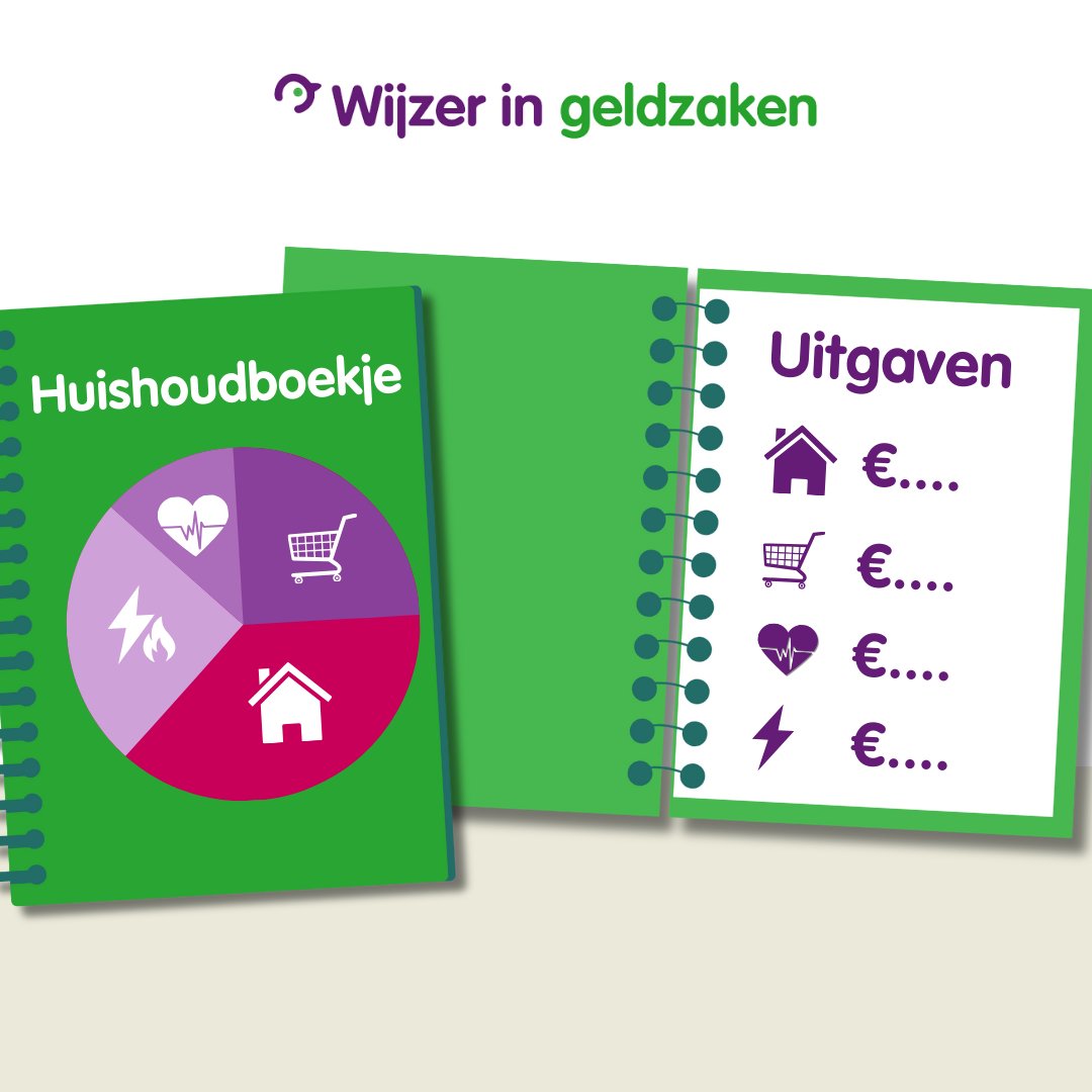 Grip op je geldzaken begint met inzicht in je financiële situatie. Uit recent onderzoek van Wijzer in geldzaken blijkt dat bijna alle Nederlanders (93%) wel eens hun inkomsten en uitgaven op een rij zetten. Lees het persbericht hier: wijzeringeldzaken.nl/in-het-nieuws/…