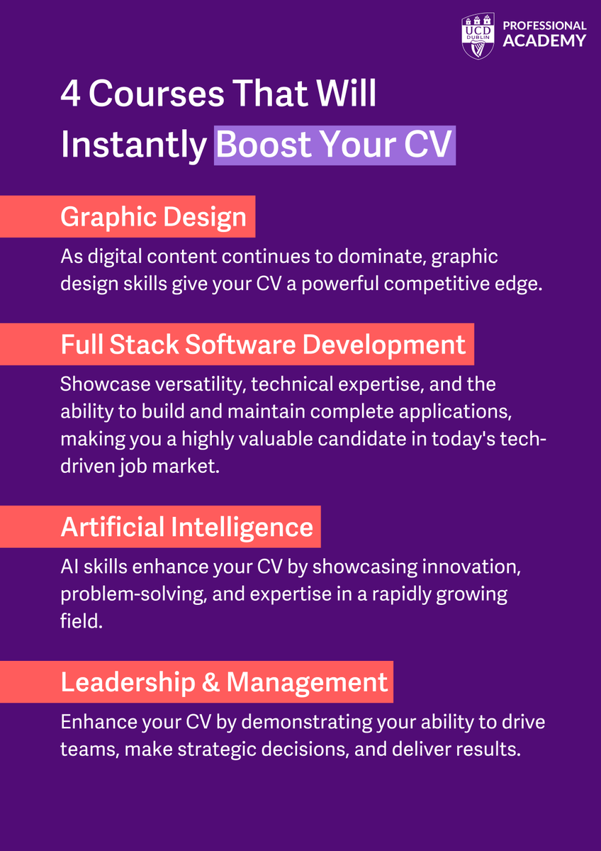 UCD Professional Academy tweet media