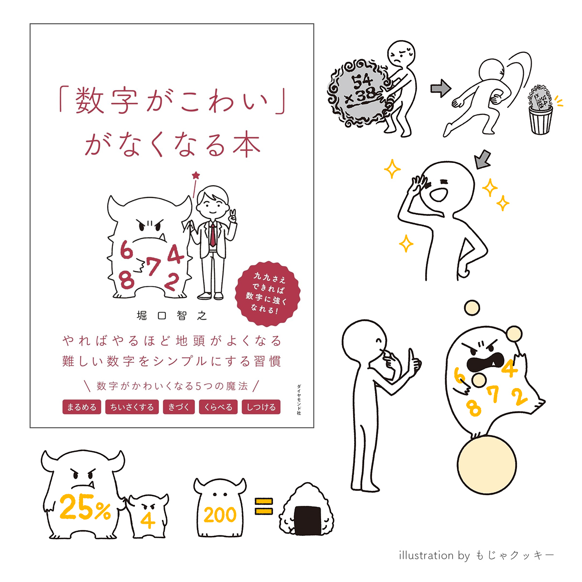 \✨📕お仕事報告📕✨/ 
書籍『「数字がこわい」がなくなる本』
著:堀口智之様
出版社:ダイヤモンド社様

カバー・本文イラストを担当しました‼️
かわいい数字のおばけが出てきますよ👻
数字に対し苦手意識のある方にぜひおすすめしたい一冊です。私もいっぱい読みます👀
https://t.co/r9vJ8N8MxT 