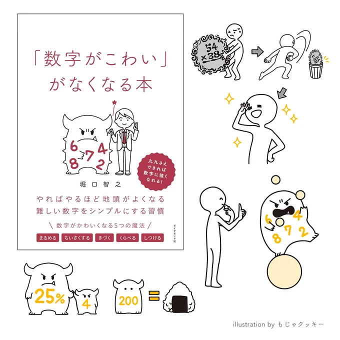 \✨📕お仕事報告📕✨/ 
書籍『「数字がこわい」がなくなる本』
著:堀口智之様
出版社:ダイヤモンド社様

カバー・本文イラストを担当しました‼️
かわいい数字のおばけが出てきますよ👻
数字に対し苦手意識のある方にぜひおすすめしたい一冊です。私もいっぱい読みます👀
https://t.co/r9vJ8N8MxT 