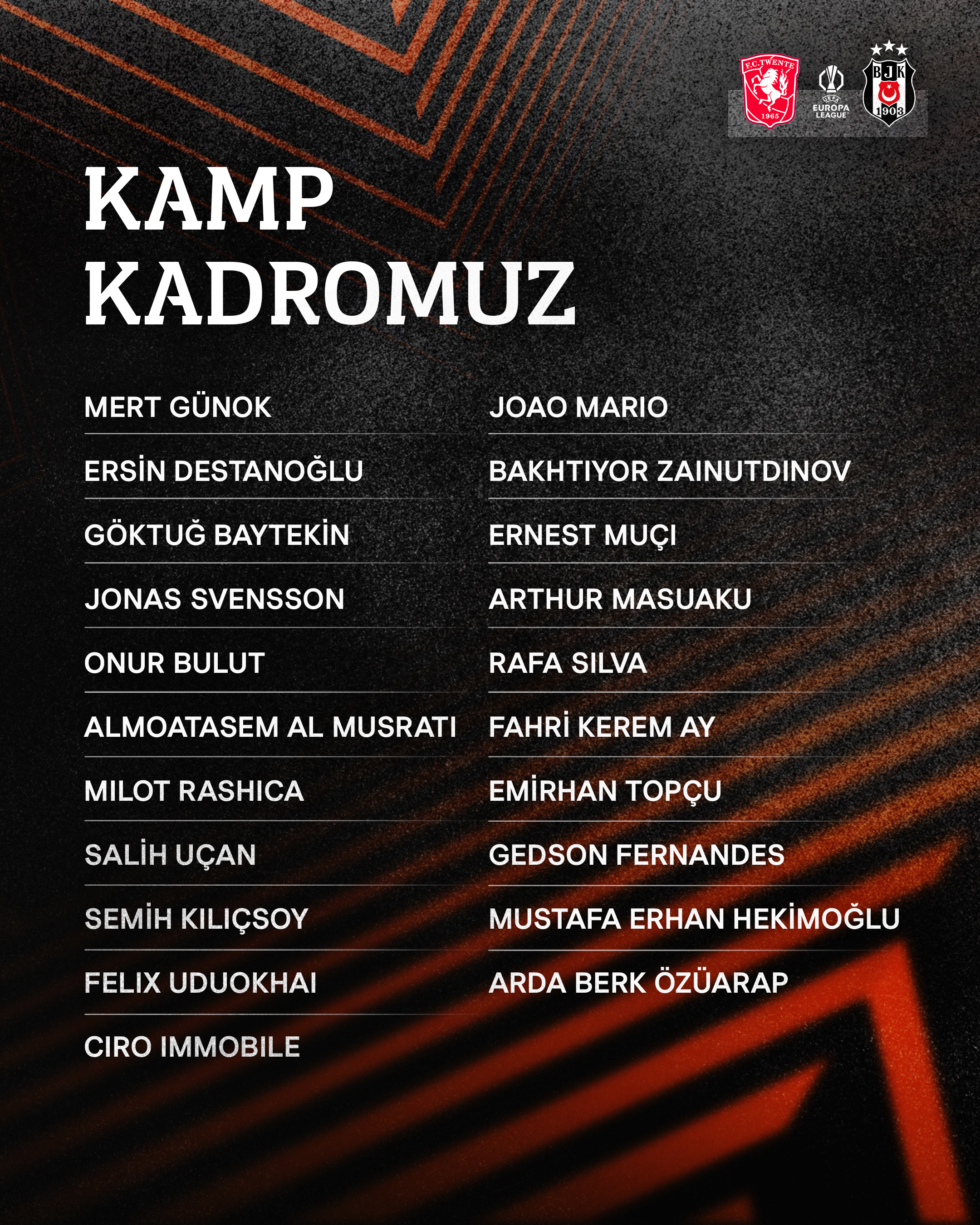 beşiktaş kamp kadro