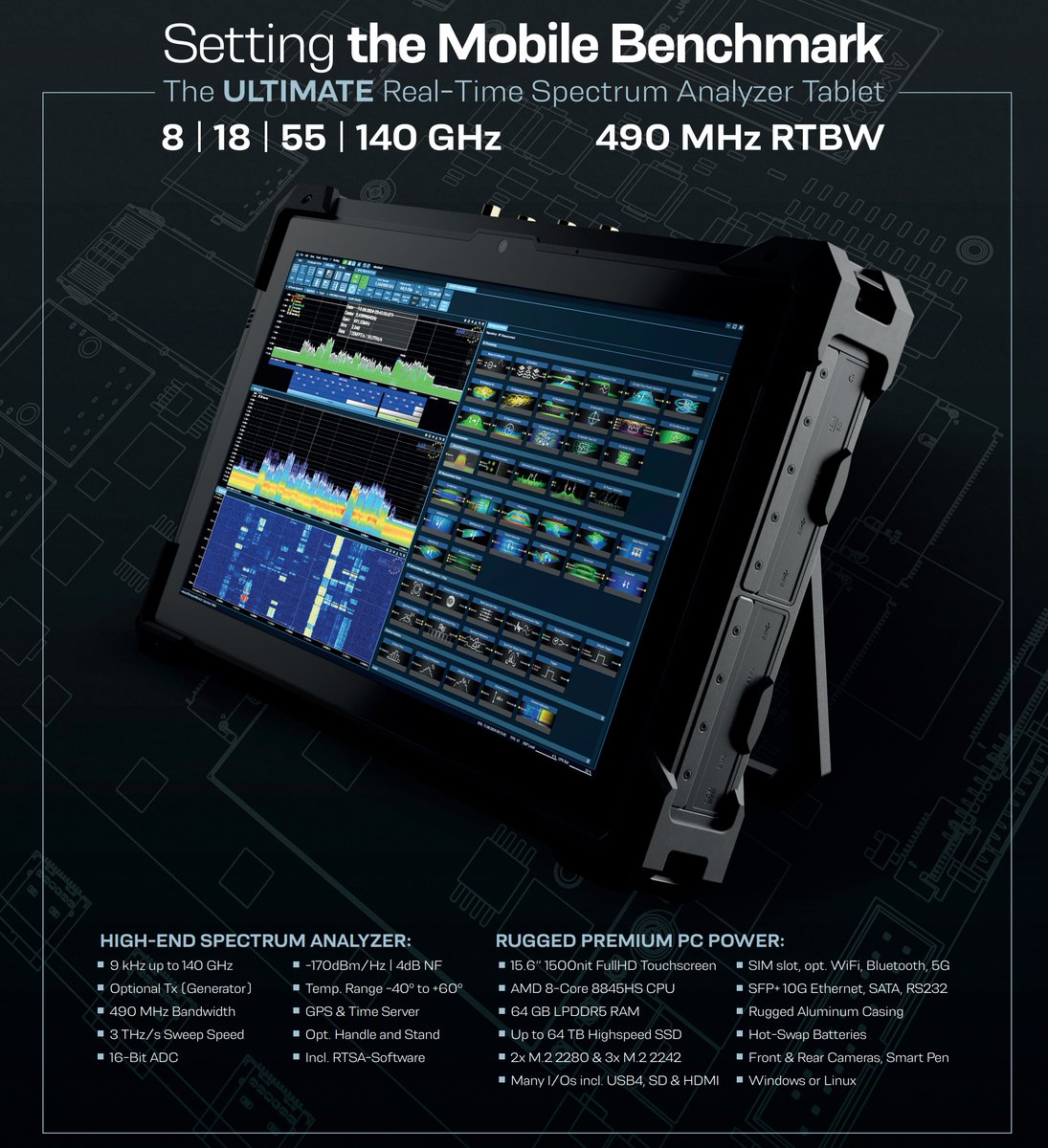 Aaronia AG tweet media
