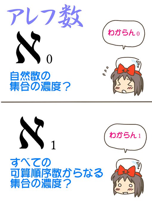 売れのこったブラウン管のおはなし。(1383)

アレフ数 