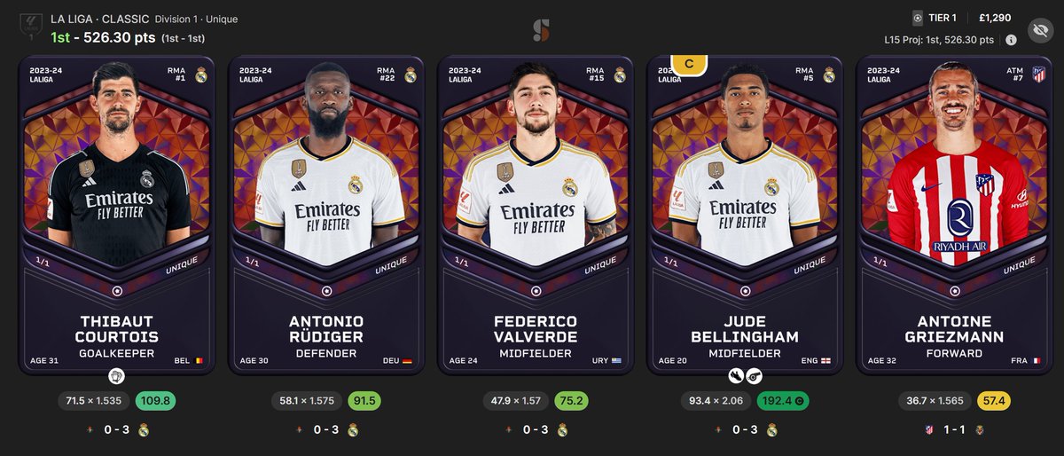 ⚽️🎁Competition Time🎁⚽️

It actually happened again...I won a Tier 1 Unique on <a href="/Sorare/">Sorare</a>.🔥You know what this means😈 Another Tier 1 Rare #giveaway.
 
All you have to do is enter is - 
1⃣ Like and retweet this post.
2⃣ Follow <a href="/PranksyPlays/">Pranksy Plays</a>. 
3⃣ Guess in the comments what player