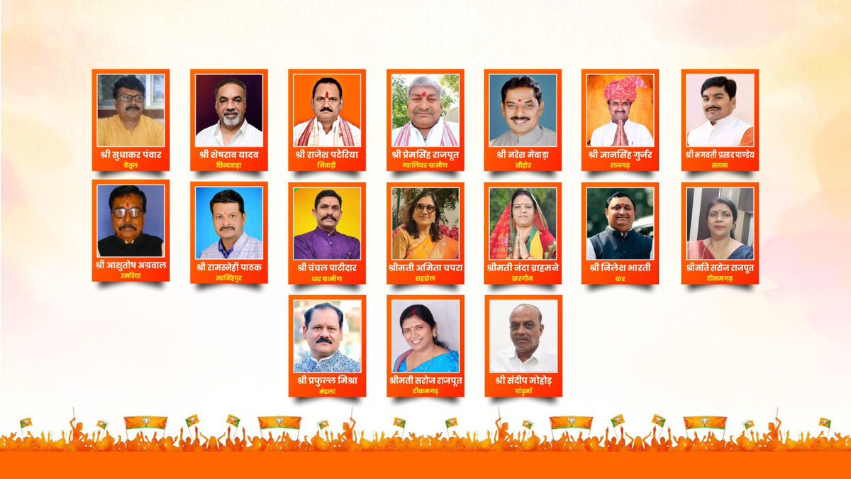 मध्यप्रदेश के सभी नव-निर्वाचित जिला अध्यक्ष को हार्दिक बधाई एवं शुभकामनाए ! 

#SangathanParv