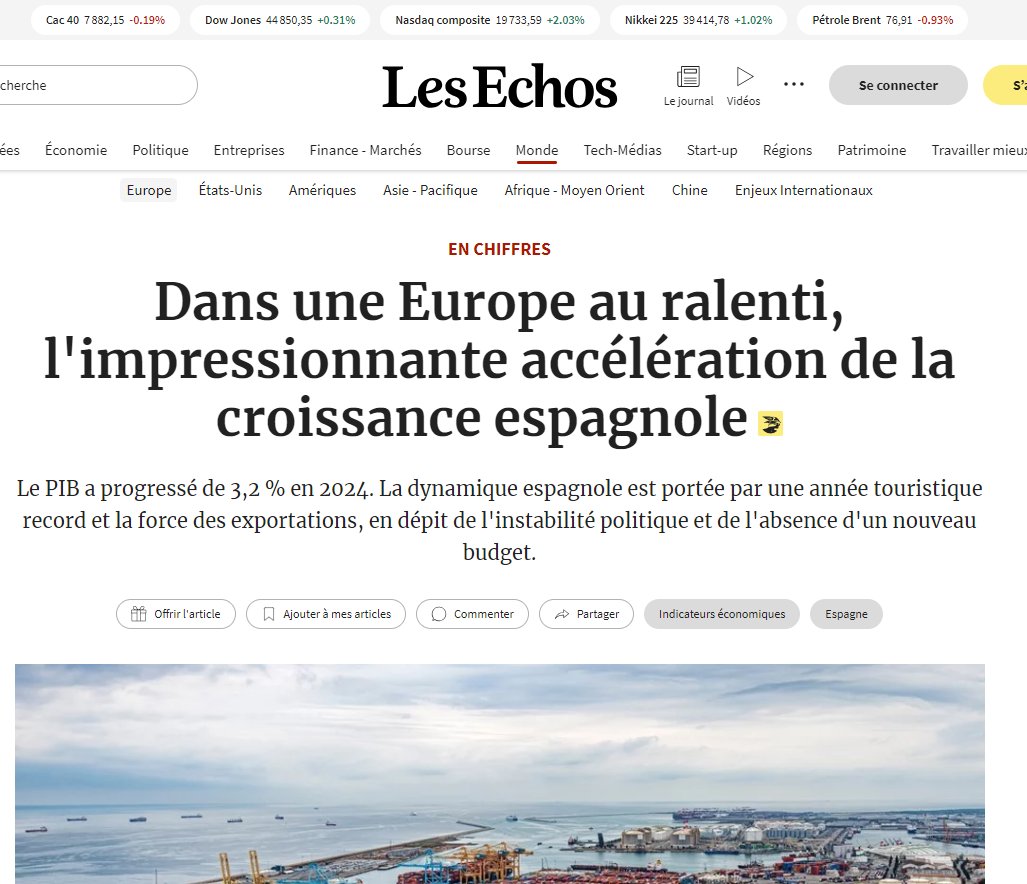 Des nouvelles de la "gauche irresponsable" au pouvoir en 🇪🇸, qui depuis 2018 a :
- augmenté le SMIC de 50 % pour relancer par la conso ;
- renforcé les pénalités contre les contrats courts ;
- mis à contribution les + hauts salaires ;
- assoupli les droits au chômage
- etc.