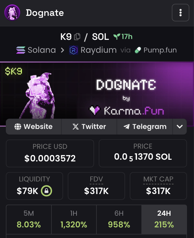 KarmaDotFun's tweet image. Our @dexscreener page has been updated for DOGNATE ($K9)