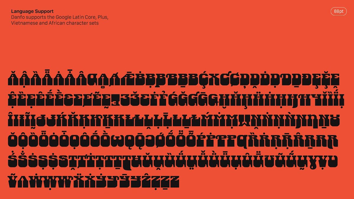 Lagos Meet tweet media